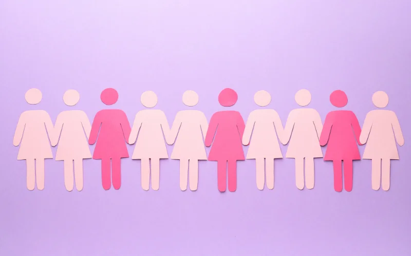 Women Empowerment